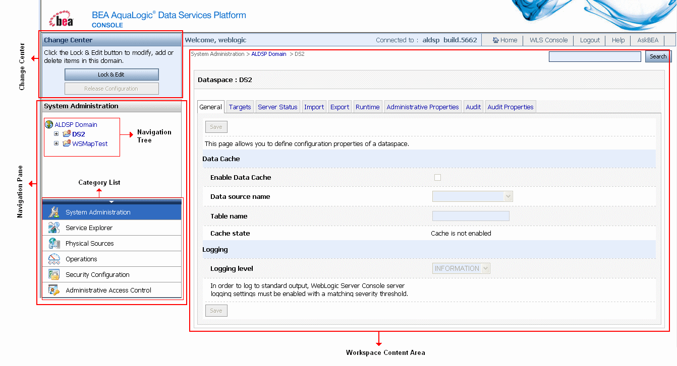 ALDSP Administration Console
