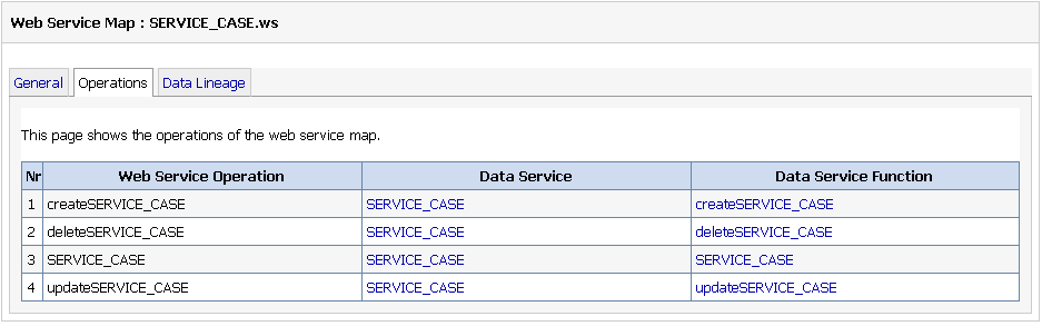 Native Web Service: Operations Tab