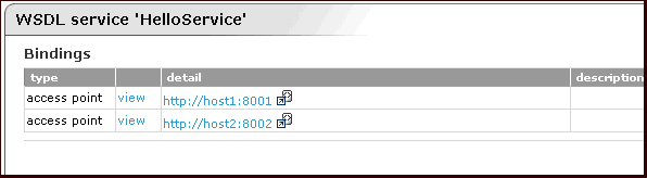 WSDL Bindings In ALSR