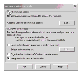 Authentication Methods Dialog