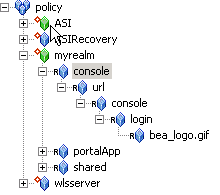 console Resources
