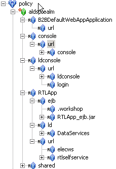 Defined Resources