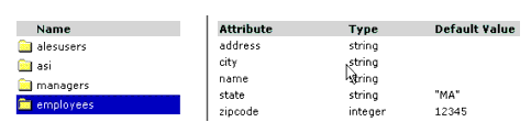 Directory Representation in the Administration Console