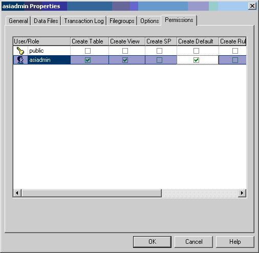 Database Permissions