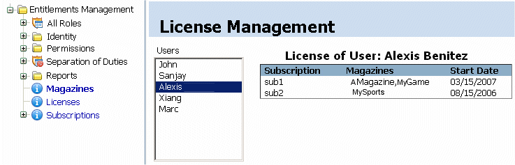 Managing a Subscription Model: Step 4