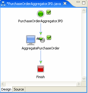 Client Request Node