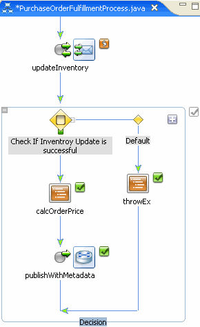 Inventory System