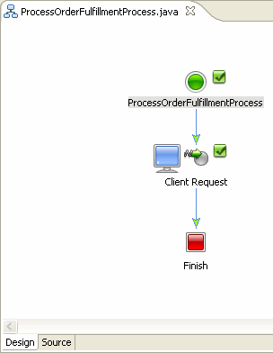 ProcessOrderFulfillmentJPD