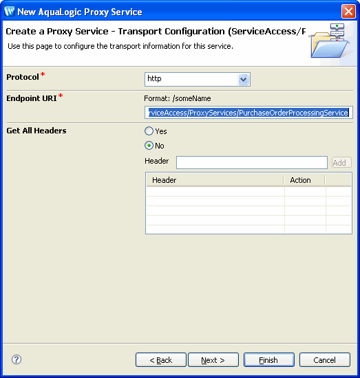 Protocol and EndPoint URI