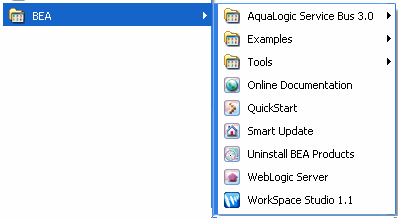Windows Directory Structure