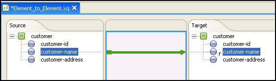 Element to Element Links