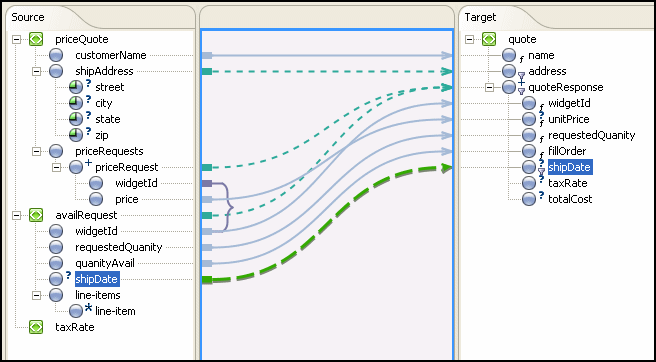 Populating the QuoteResponse Element