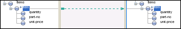 Repeating Group to Repeating Group Link