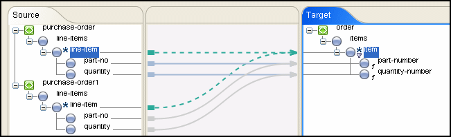 Creating Implied Links 
