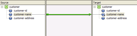 Element to Element Links