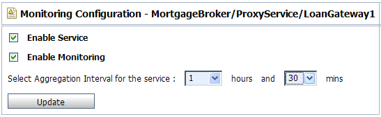 Monitoring Configuration of Proxy Service