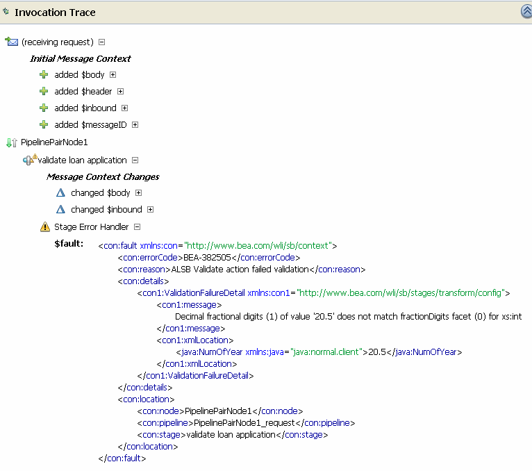Invocation Trace for a Proxy Service (LoanGateway3) Test