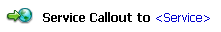 Service Callout Action Parameters Before Selecting a Service