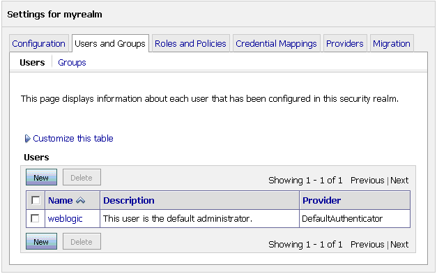 Defining a User