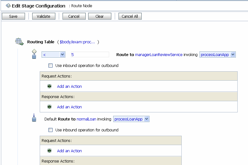 Routing Behavior of the Message Flow 