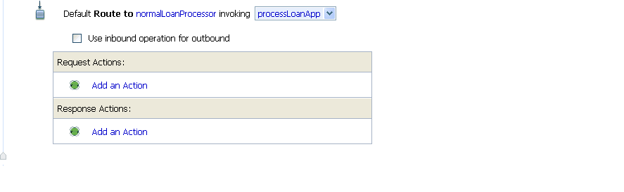 Configuration of Outbound Message