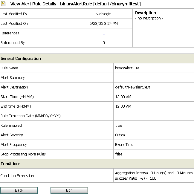 View Alert Rule Details Page