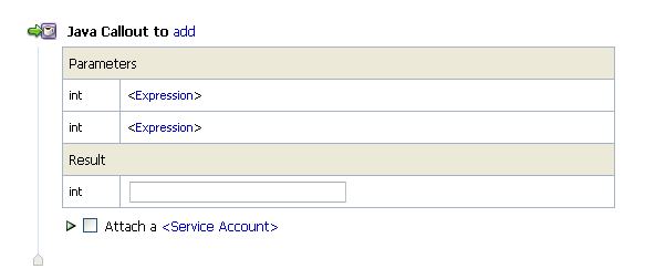 Java Callout Configuration Parameters After Selecting a Method