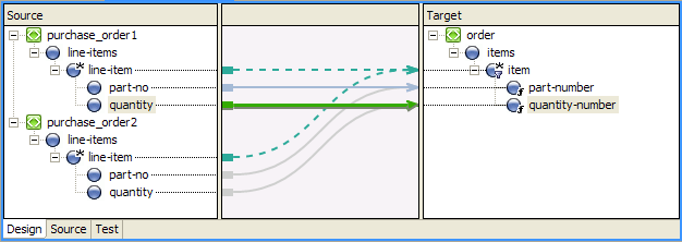 Creating Implied Links