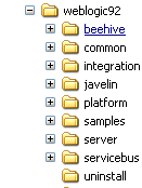 Product Directory Structure