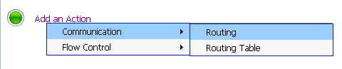 Message Flow Routing Display