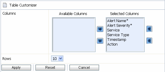 Table Customizer