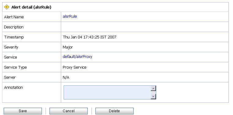 Alert Details Page for SLA Alerts