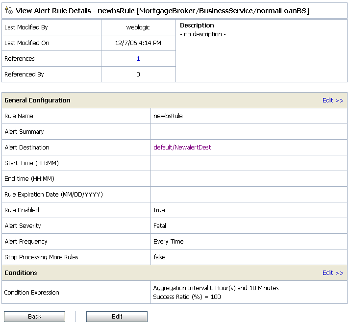 View Alert Rule Details Page