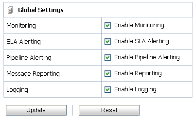 Global Settings Page