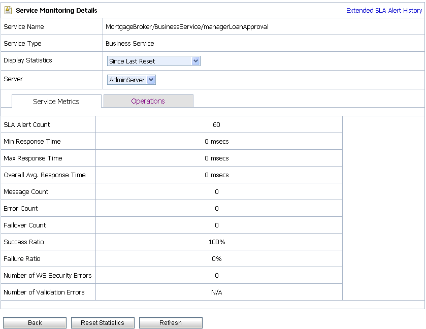 Service Monitoring Details Page—Since Last Reset