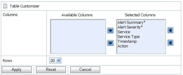 Table Customizer