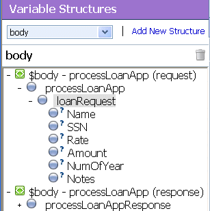 loanRequest Element