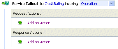 Service Callout Action with Configured Service