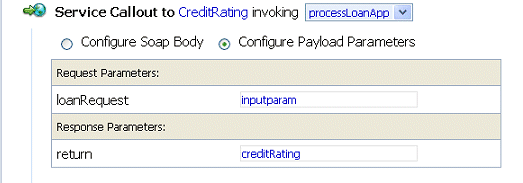 Service Callout Action - Configured Parameters