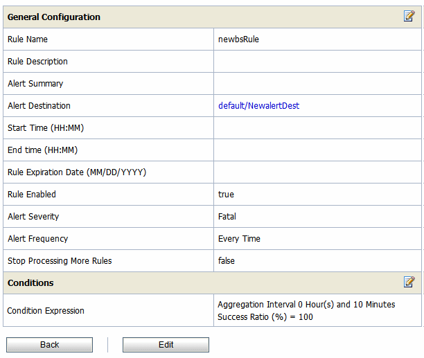 View Alert Rule Details Page
