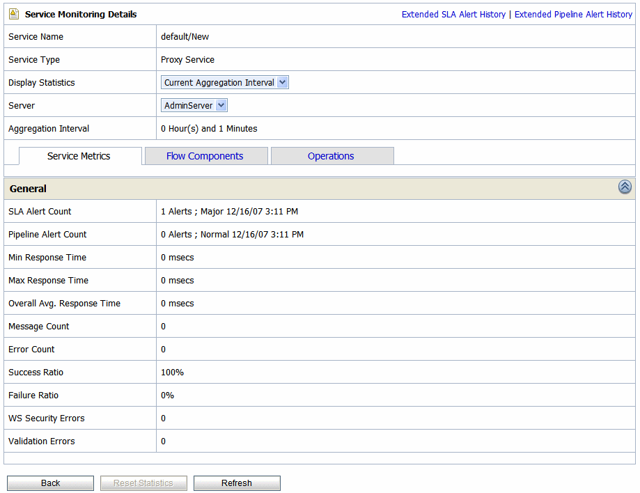 Service Monitoring Details for Proxy Services – Current Aggregation Interval