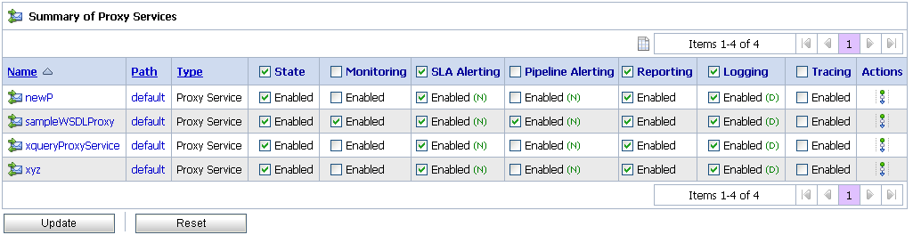 Tracing Configuration