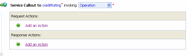 Service Callout Action with Configured Service