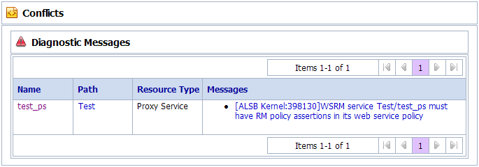 Conflicts – When no RM police assertions are specified for the WSDL