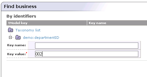 Find Business by Identifier