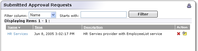 Submitted Approval Requests
