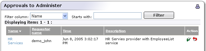 View Requests to Administer