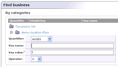 Find Business by Category