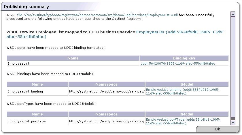 Publish WSDL Summary