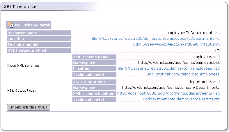 Publish XSLT Summary